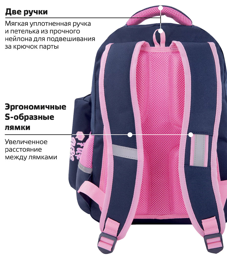 Рюкзак для девочек Urlandy COMPLETE лисичка