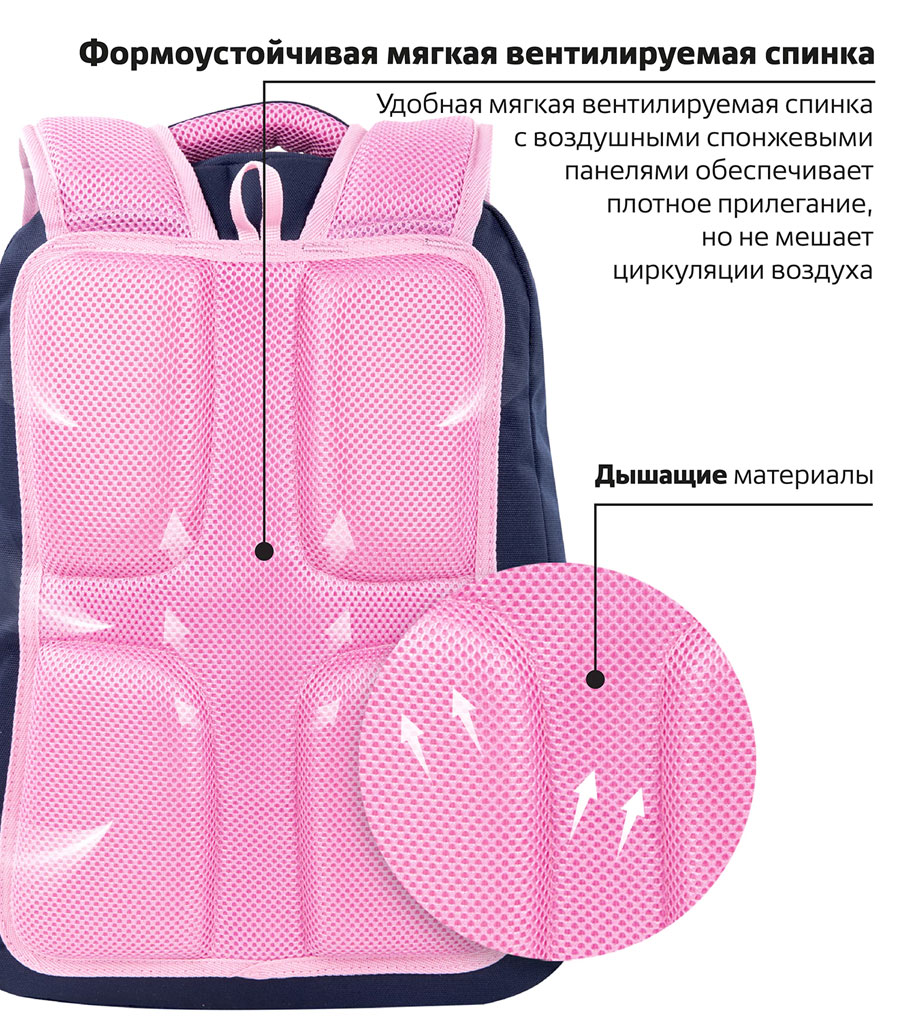 Рюкзак для девочек Urlandy COMPLETE лисичка